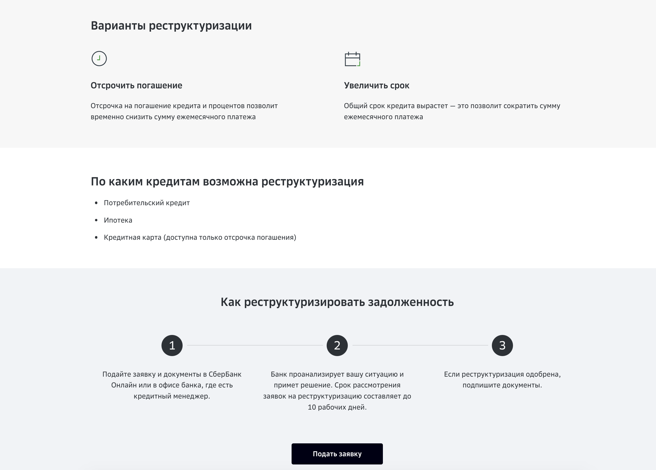 Как отказаться от реструктуризации в сбербанке